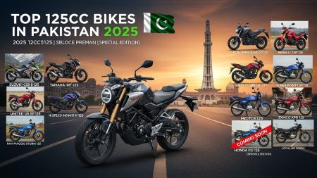 Top 125cc Motorcycles in Pakistan 2025