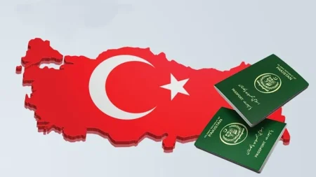 Turkey Work Visa 2025