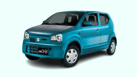 Used Suzuki Alto Pakistan – Prices, Specs & Buying Guide 2025 Used Suzuki Alto hatchback for sale in Pakistan 2025