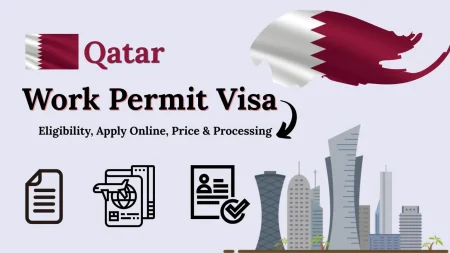 Qatar Permit Visa 2025: Complete Online Application Guide