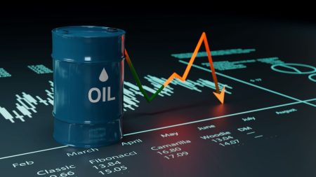 Sharp Oil Prices Decline Hits Markets on Supply Fears Sharp Oil Prices Decline Hits Markets on Supply Fears