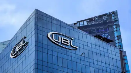UBL’s Quarterly Profit