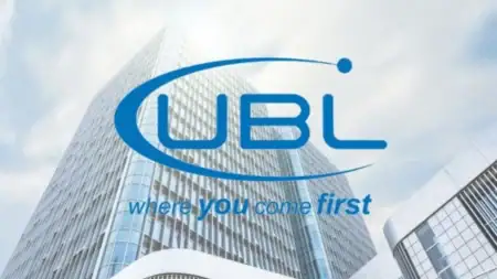 UBL Faces Criticism for Withholding Salary Funds on Credit Days