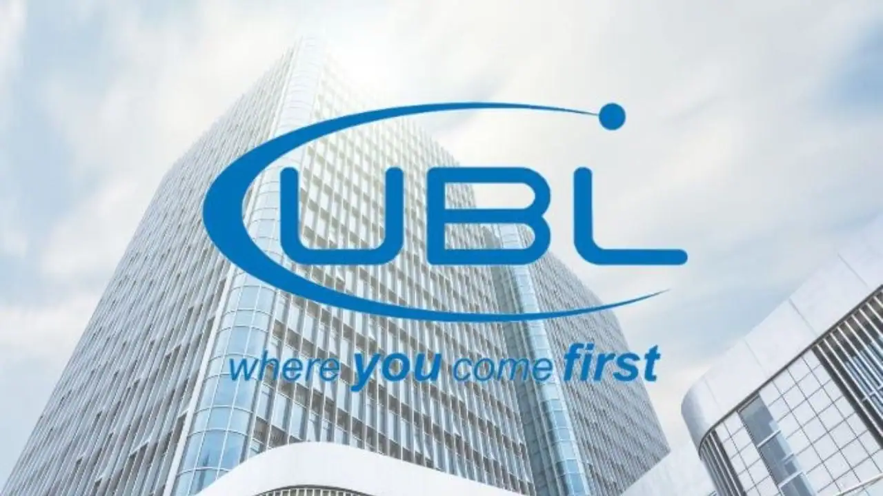 UBL Faces Criticism for Withholding Salary Funds on Credit Days